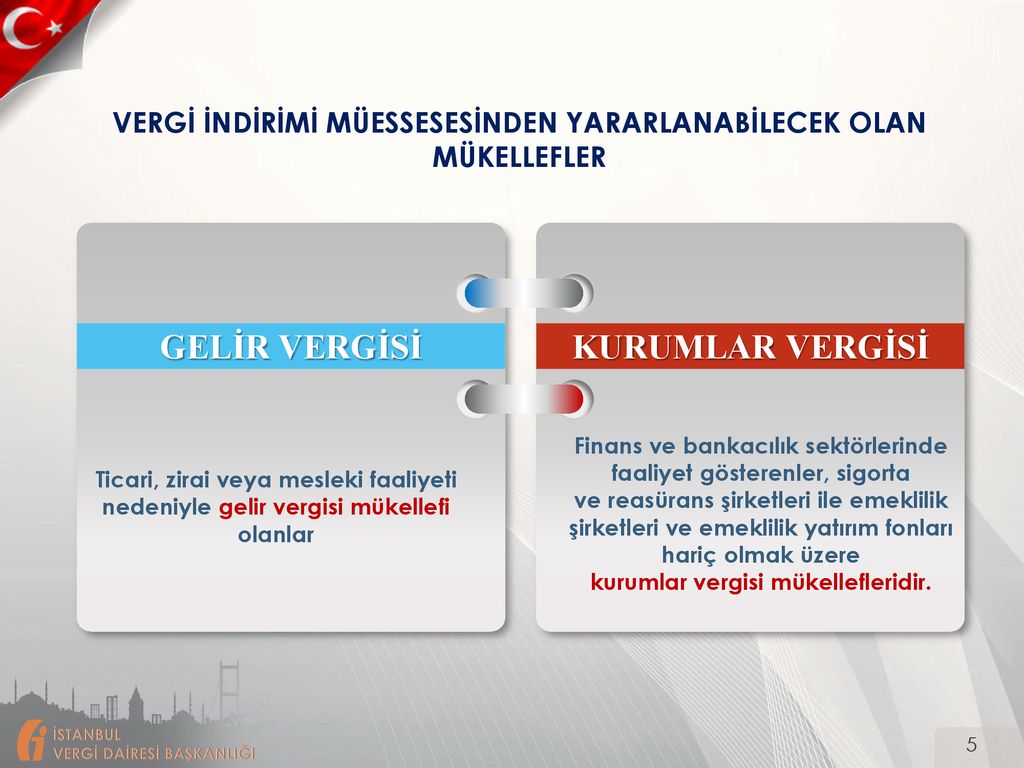 KURUMLAR VERGİSİ KANUNU UYGULAMASINDA ÖZELLİKLİ KONULAR - Ppt Indir