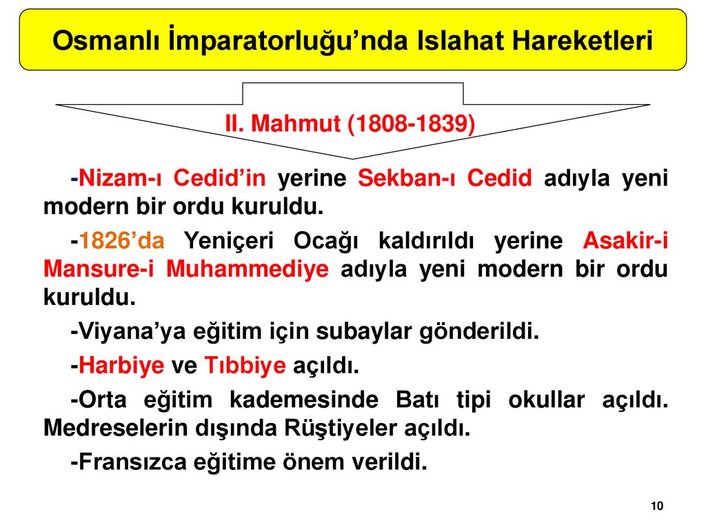 ATATÜRK İLKELERİ VE İNKILÂP TARİHİ I - Ppt Indir