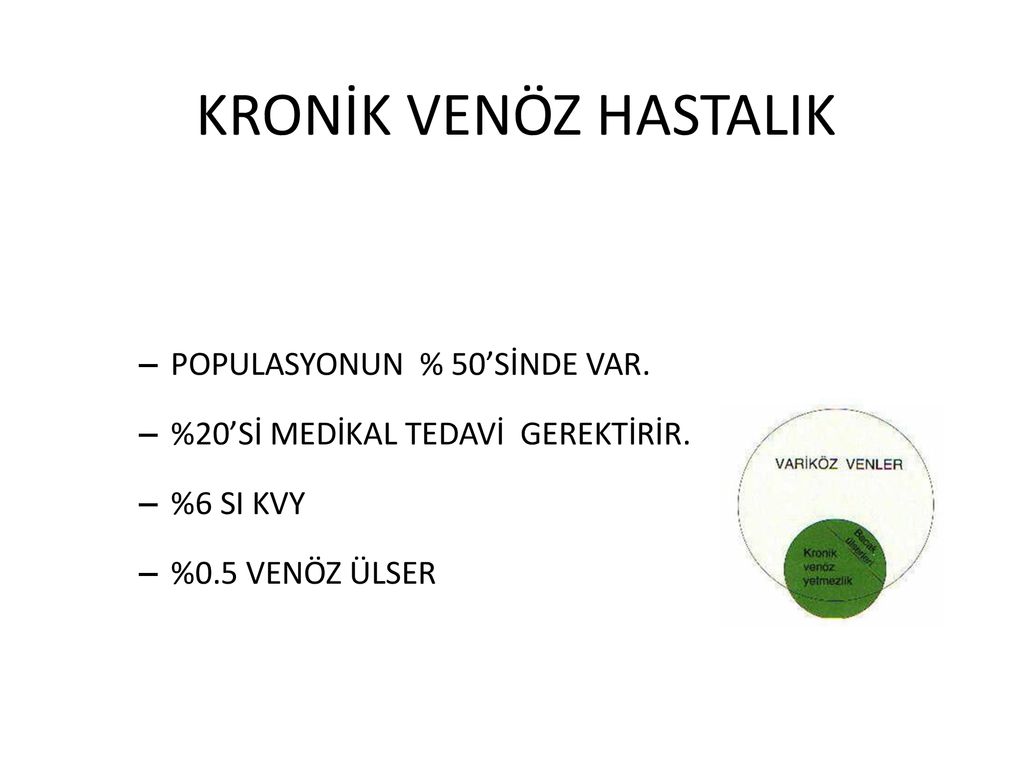 Kronik Venöz Ve Lenfatik Hastalıklar - Ppt Indir