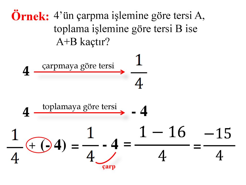 - 4 (- 4) = = = Örnek: + 4’ün çarpma işlemine göre tersi A,