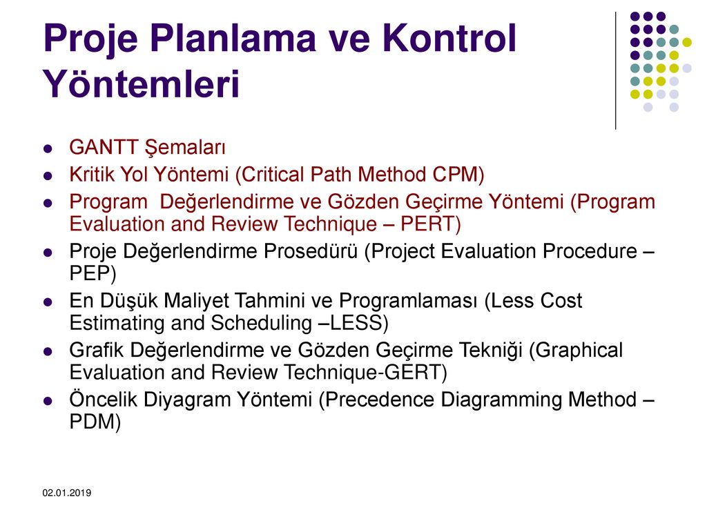 Proje Planlaması Ve Programlanması - Ppt Indir