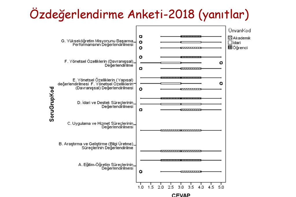 paü öğrenci bilgi anketi