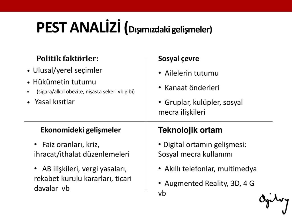 Kızlık Bozma Türk Gençleri