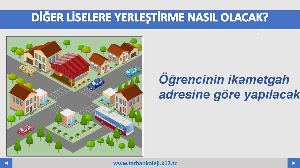 LİSELERE GEÇİŞ SİSTEMİ Eğitim Bölgesi Ve Sınavsız Mahalli Yerleştirme ...