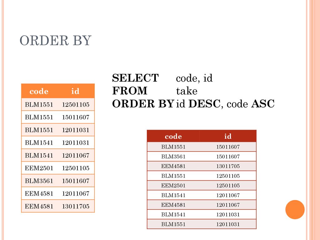 Order by date desc