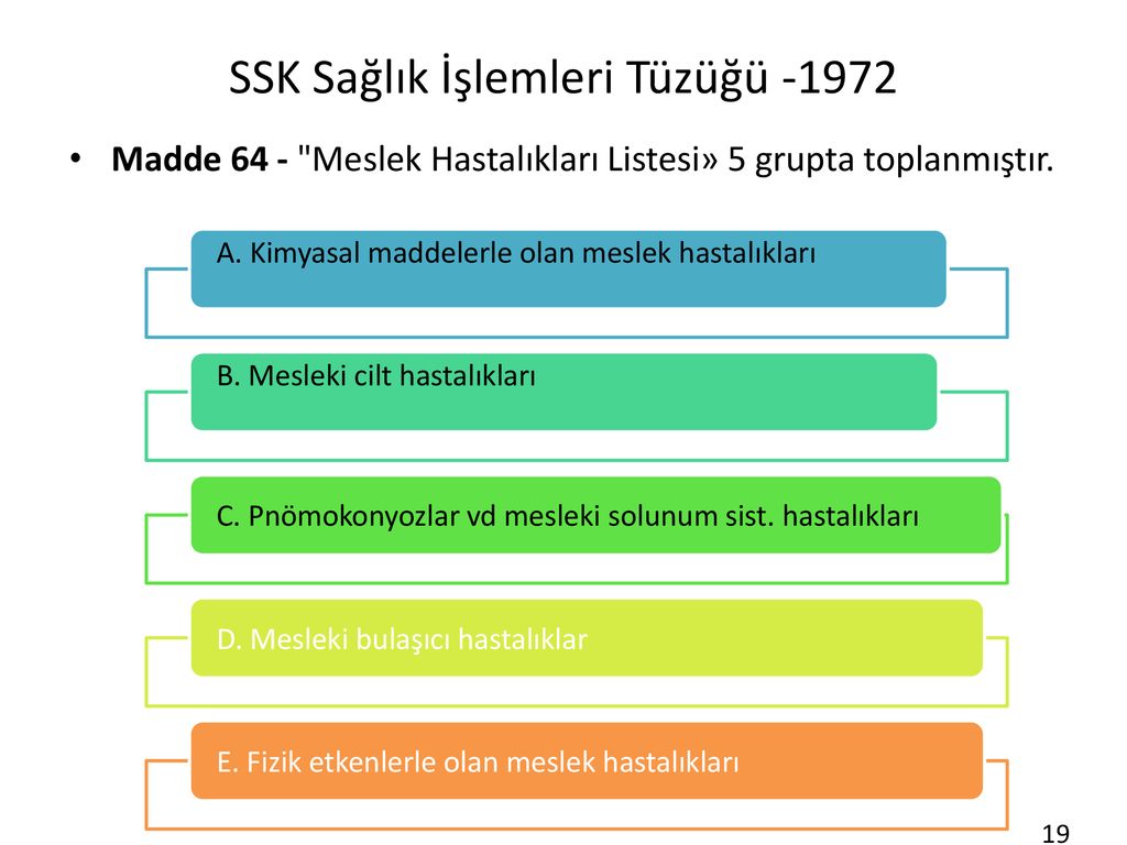 İşyerlerinde Sağlık Gözetimi Ve Meslek Hastalıkları - Ppt Indir