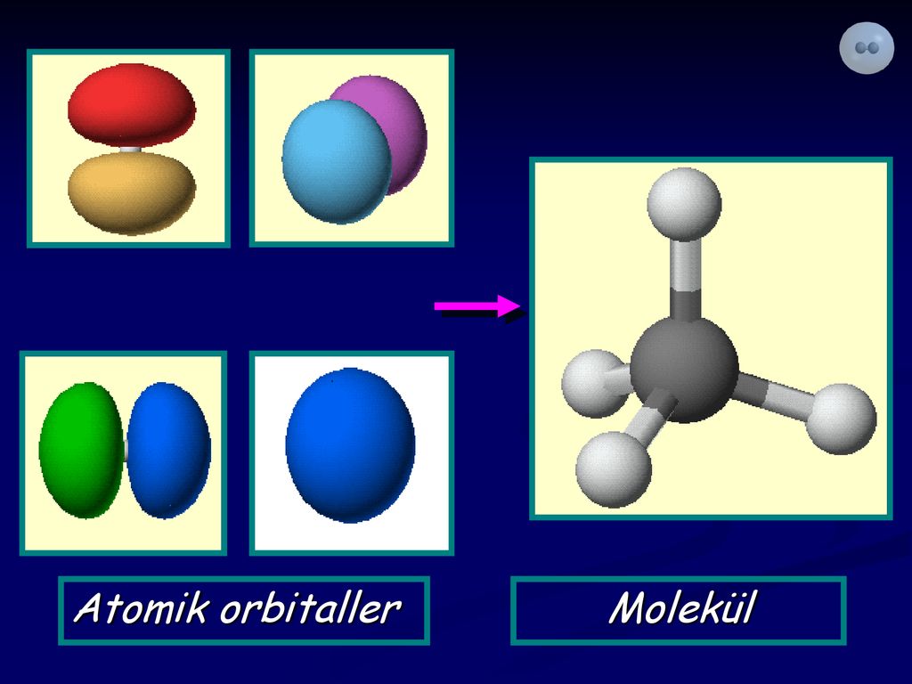 Atomik orbitaller Molekül