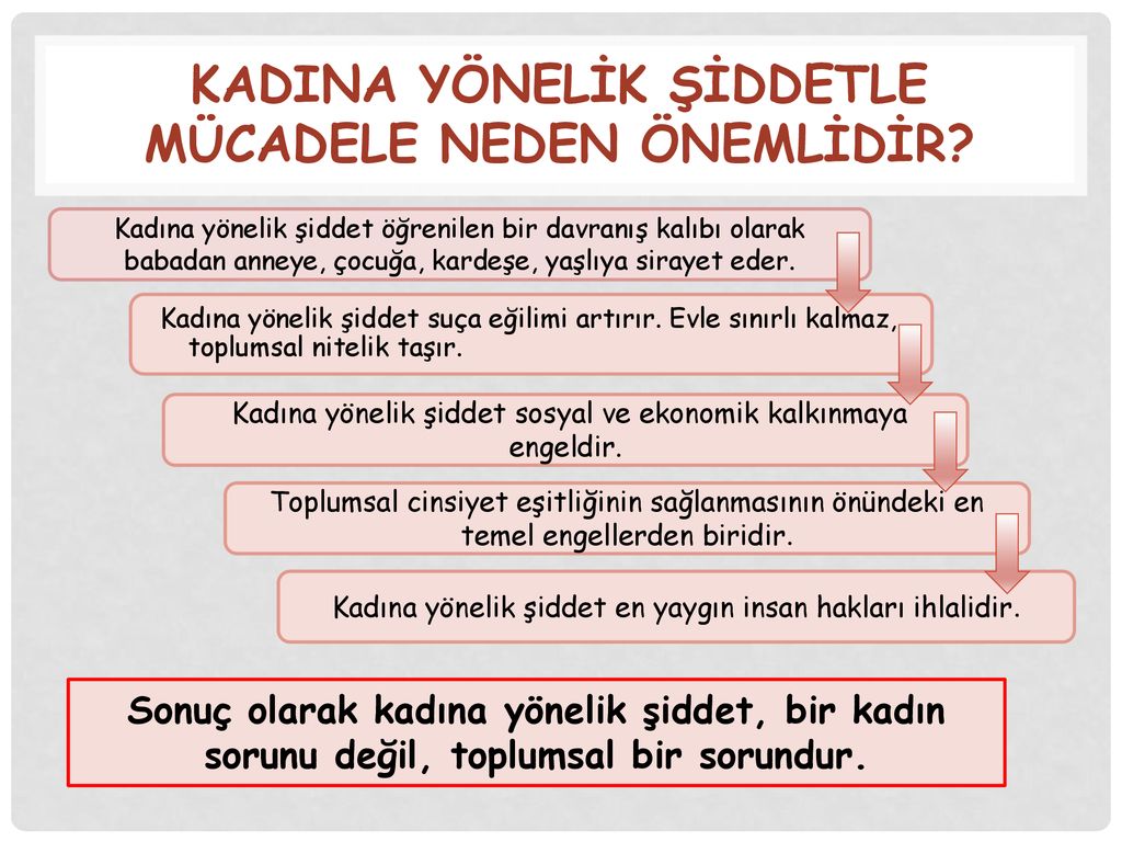 KADINA YÖNELİK ŞİDDETLE MÜCADELE SEMİNERİ - Ppt Indir