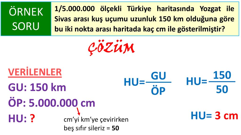 ırklar Arası Derleme