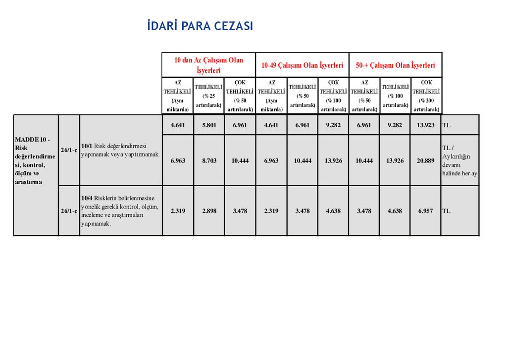 Para Cezası