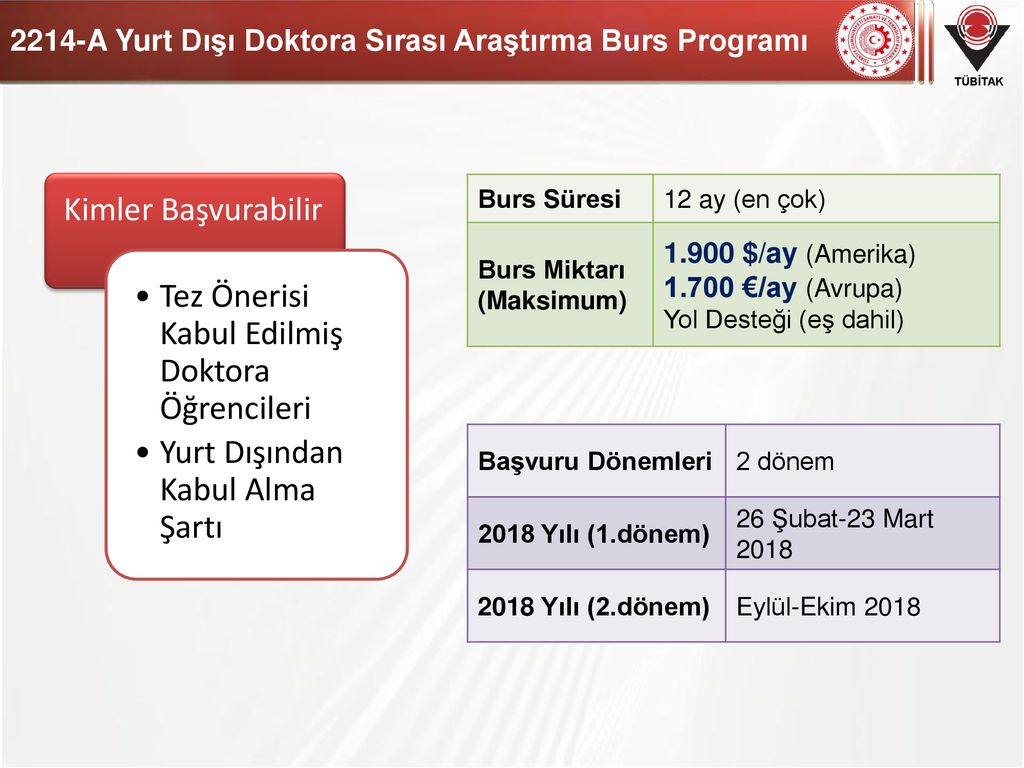 Misyon-Vizyon Misyon Türkiye’nin Ihtiyacı Olan Alanlarda Bilim Insanı ...