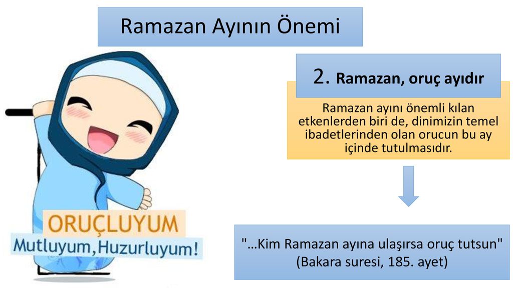 …Kim Ramazan ayına ulaşırsa oruç tutsun
