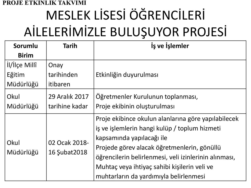 kayseri milli egitim mudurlugu ppt indir