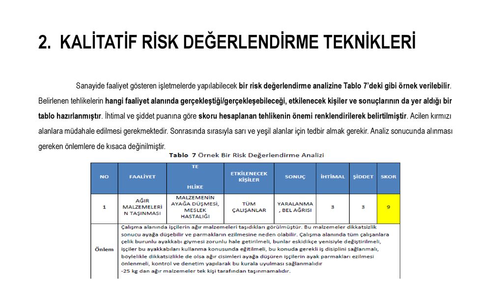 No risk no story перевод