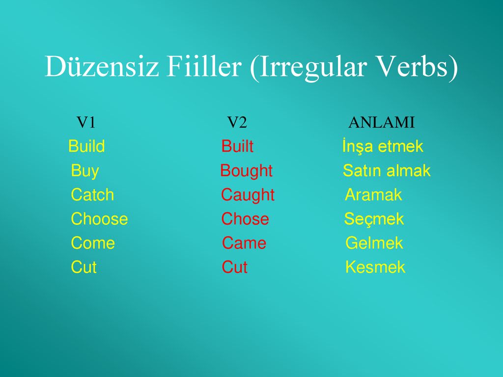 Choose five most. Irregular verbs 3. Choose v2. Choose v3.