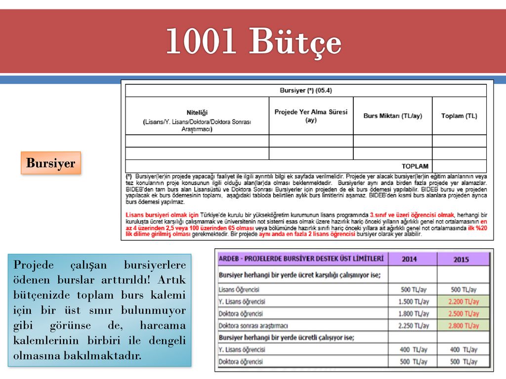 Kadir Has Üniversitesi - Ppt Indir