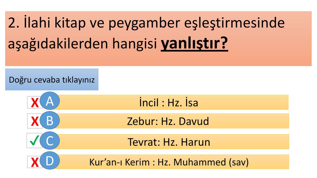 Peygamber Ve İlahi Kitap İnancı - Ppt Indir