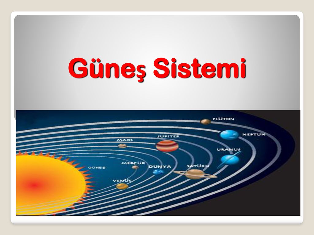 Güneş Sistemi Ppt Indir 2282