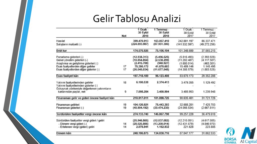 Kızlık Bozma Türk Gençleri