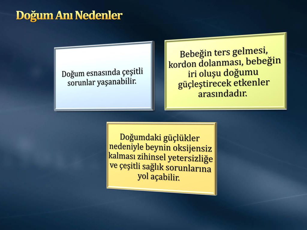 Özel Eğitime Gereksinimi Olan Öğrenciler Ve ÖZEL EĞİTİM - Ppt Indir