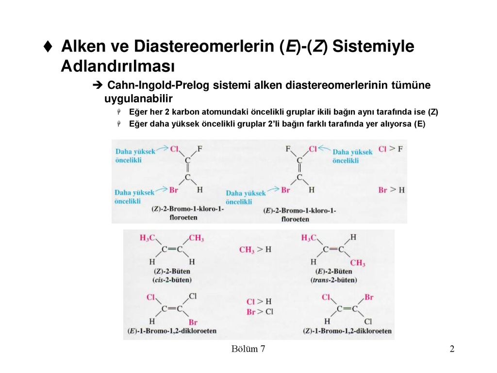 Alken ve Diastereomerlerin (E)-(Z) Sistemiyle Adlandırılması