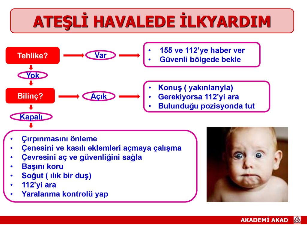 ilk yardim temel bilgiler ppt indir