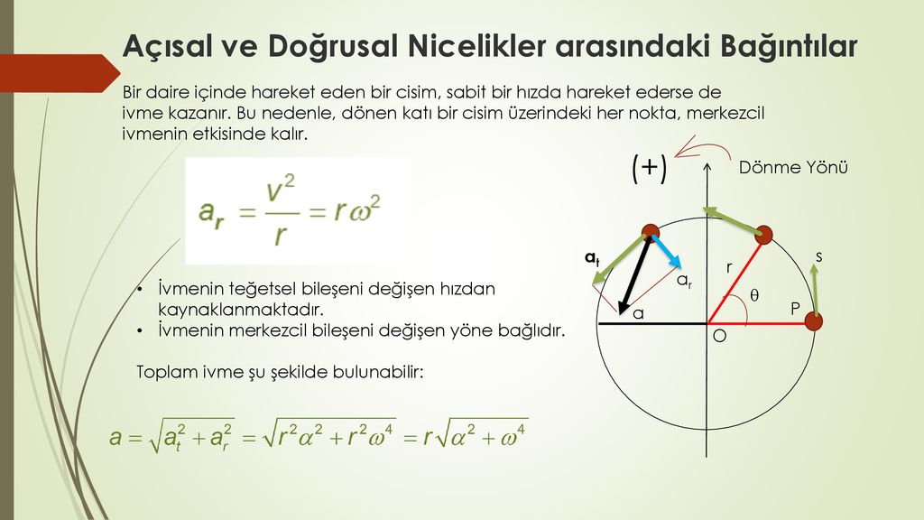 Bölüm 8 Dönme Kinematiği. - Ppt Indir