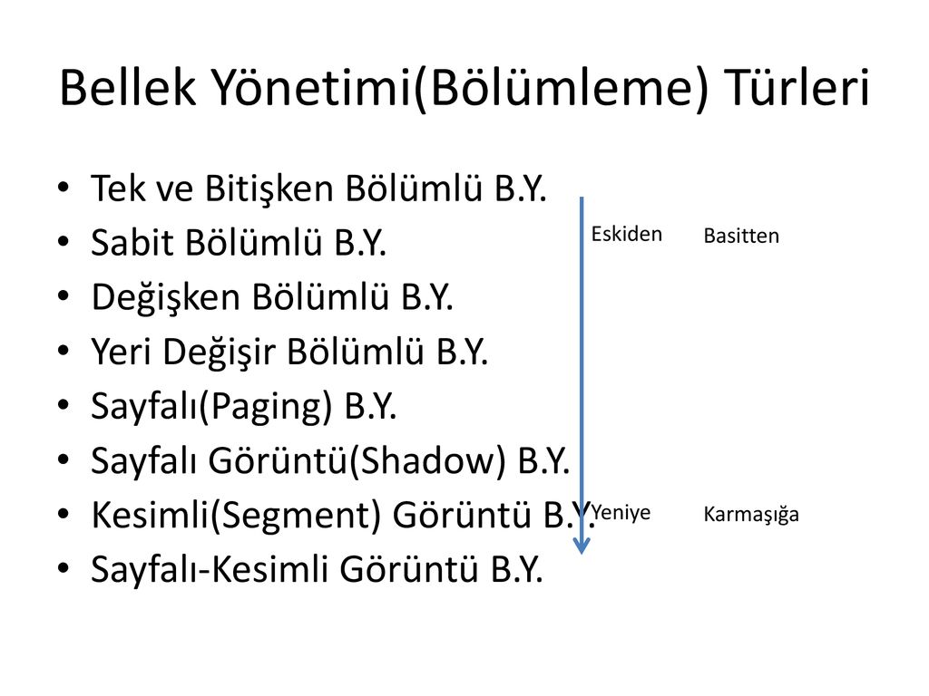 BELLEK YÖNETİMİ Memory Management - Ppt Indir