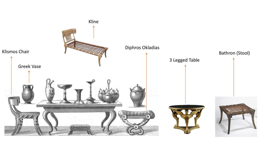 Kline Diphros Okladias Klismos Chair Bathron (Stool) 3 Legged Table Greek Vase