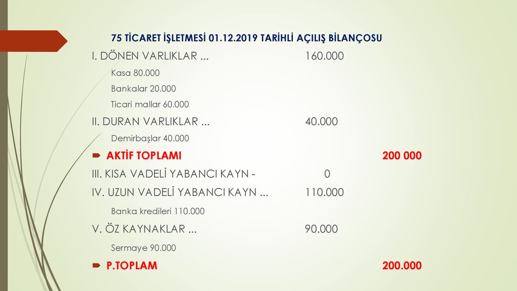 GENEL MUHASEBE DERSİ MONOGRAFİ - Ppt Indir