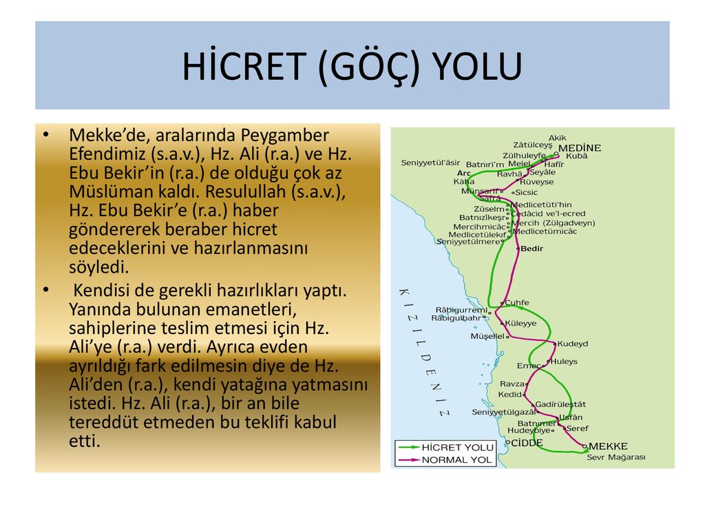 Hz. Muhammed’in (s.a.v.) Daveti: Mekke Dönemi - Ppt Indir