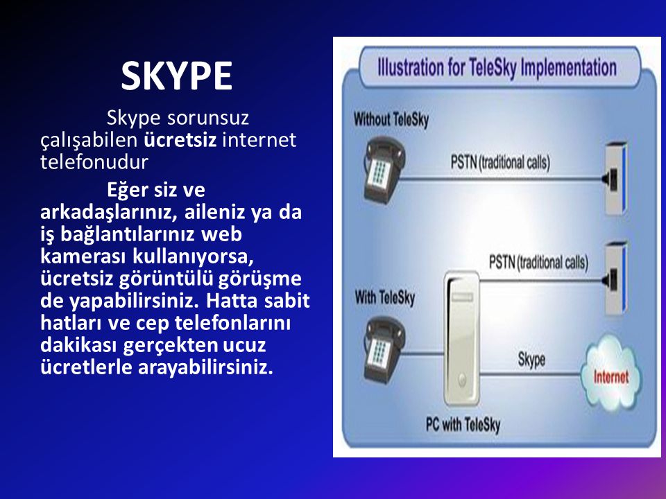 SKYPE Skype sorunsuz çalışabilen ücretsiz internet telefonudur