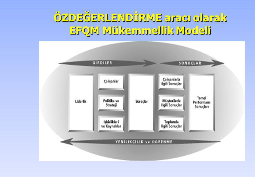 ÖZDEĞERLENDİRME aracı olarak EFQM Mükemmellik Modeli