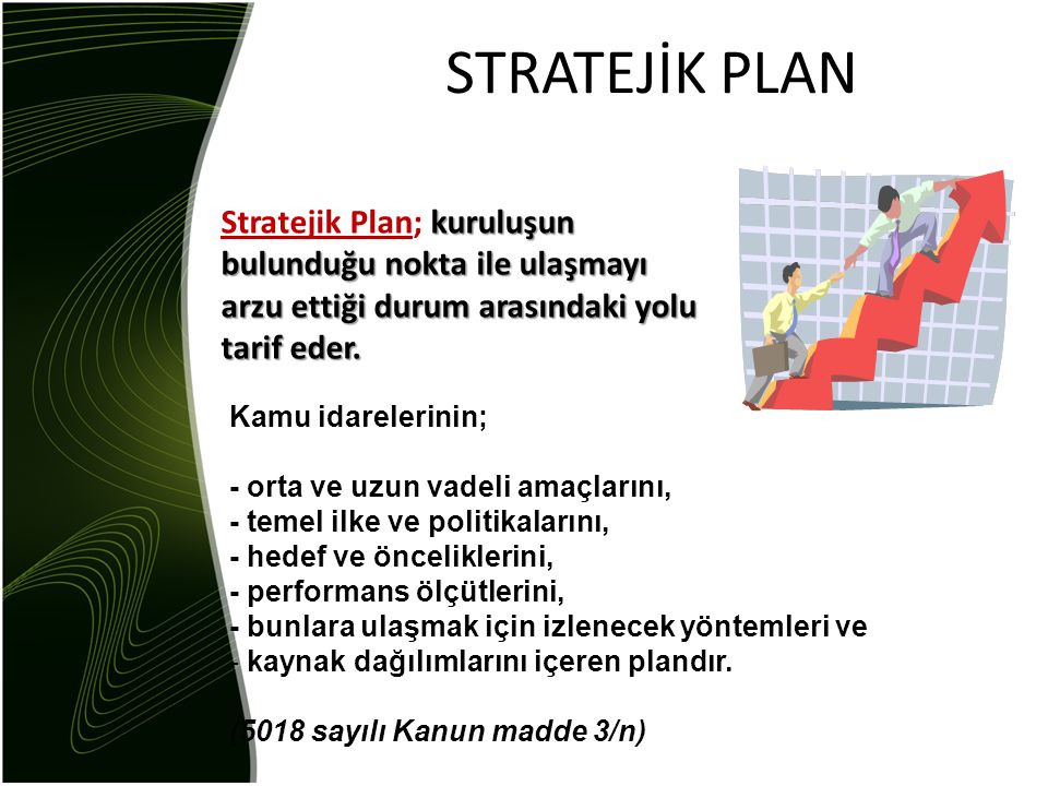 STRATEJİK PLAN Stratejik Plan; kuruluşun bulunduğu nokta ile ulaşmayı arzu ettiği durum arasındaki yolu tarif eder.