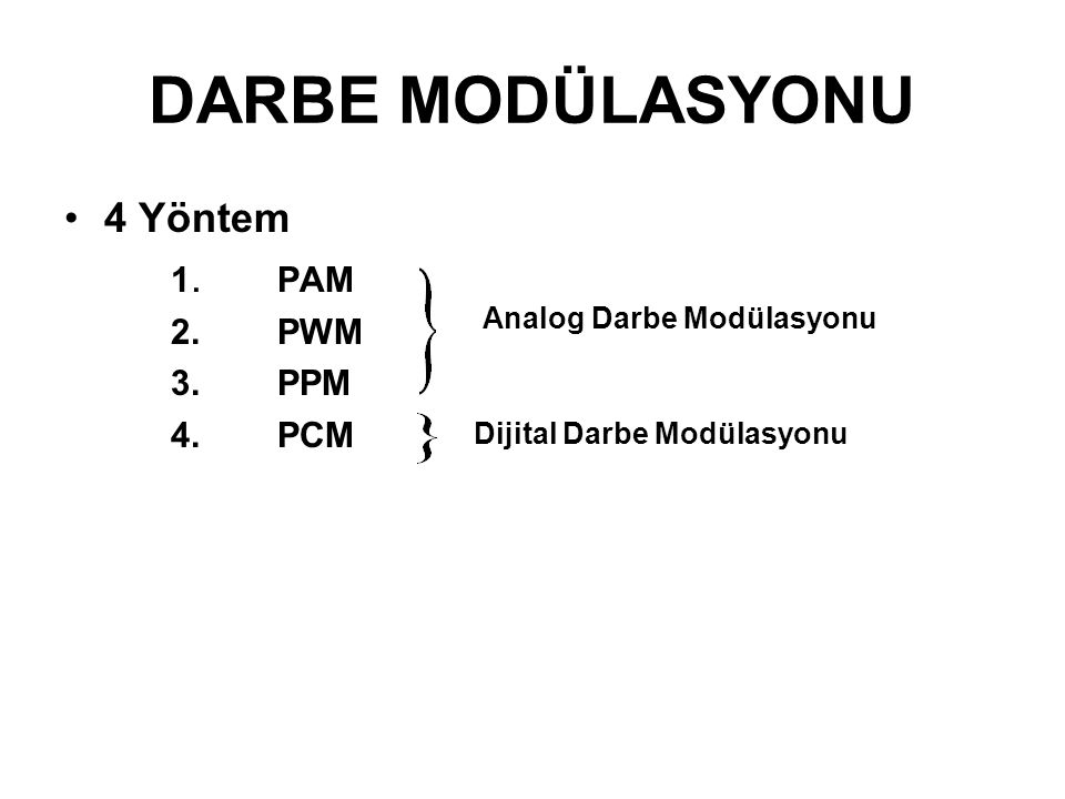 DARBE MODÜLASYONU 4 Yöntem 1. PAM 2. PWM 3. PPM 4. PCM