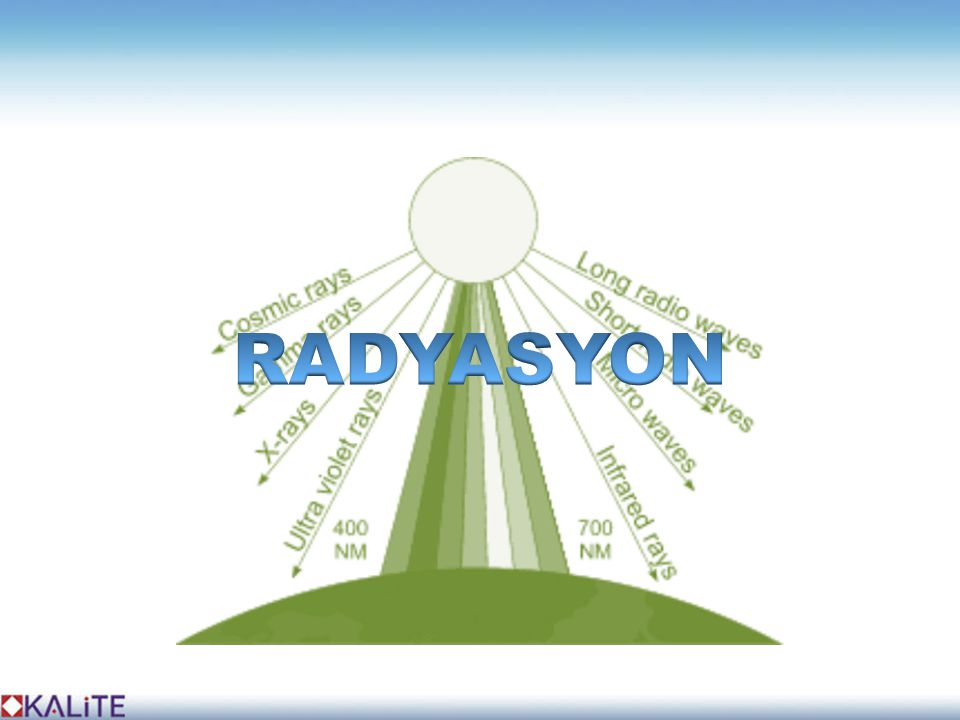 RADYASYON