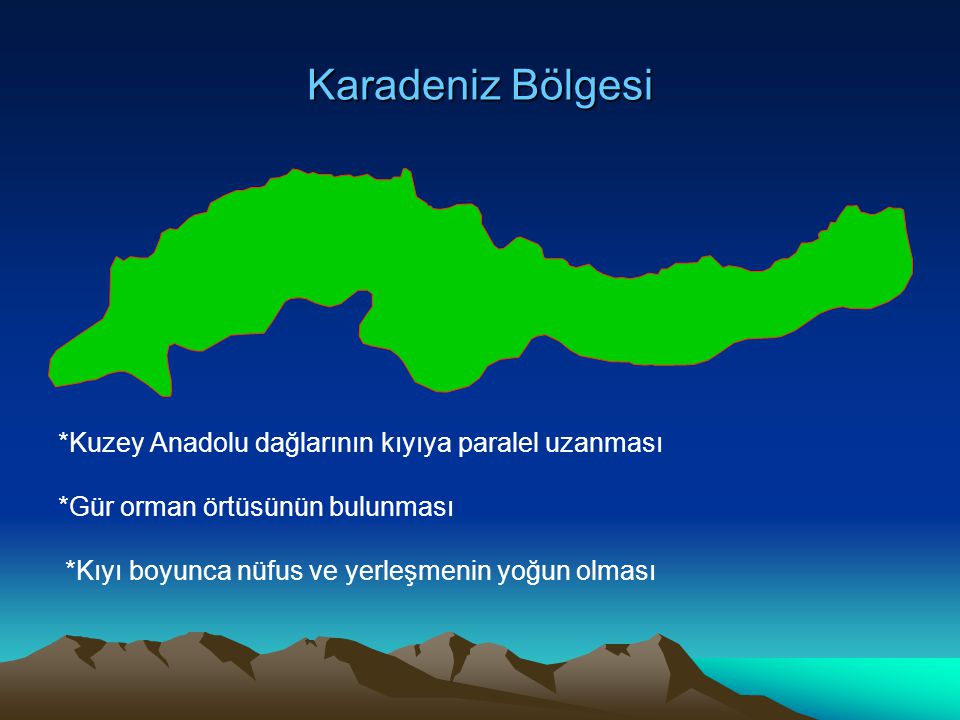 Karadeniz Bölgesi *Kuzey Anadolu dağlarının kıyıya paralel uzanması