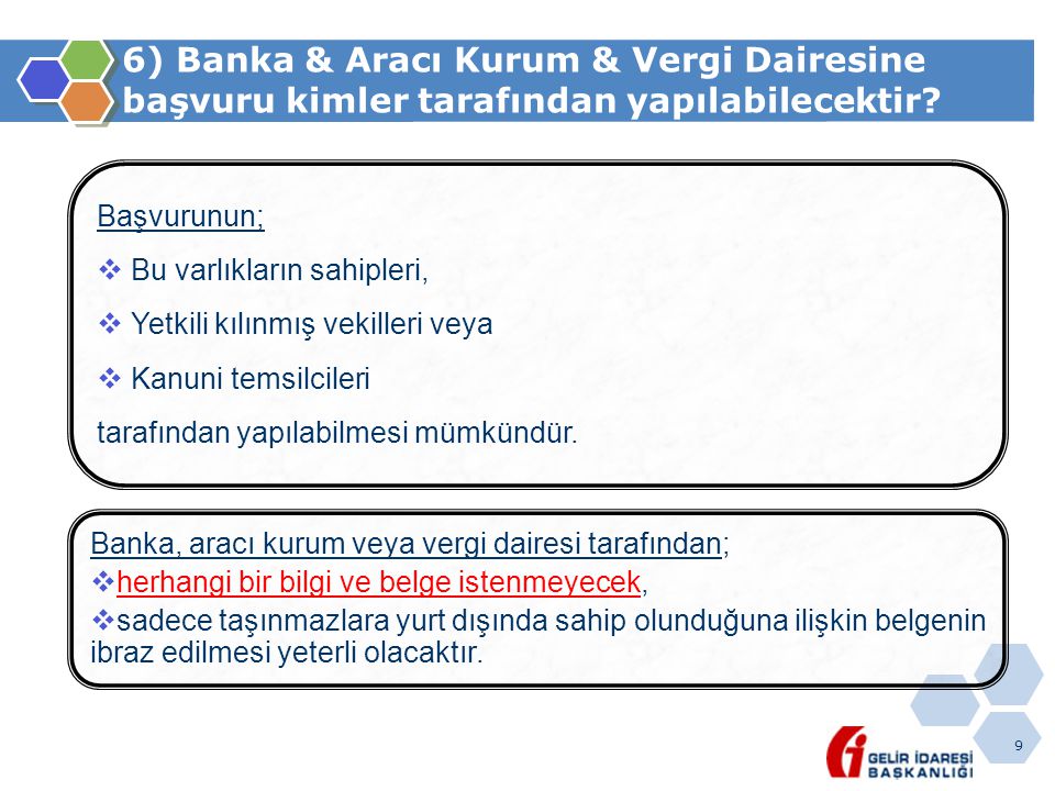 6) Banka & Aracı Kurum & Vergi Dairesine başvuru kimler tarafından yapılabilecektir