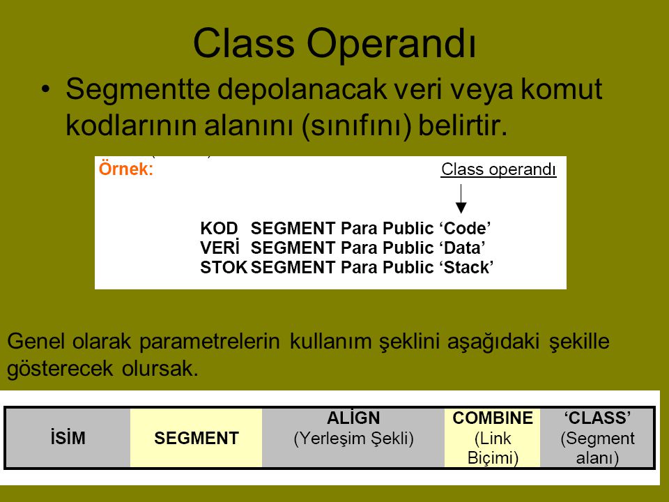 Class Operandı Segmentte depolanacak veri veya komut kodlarının alanını (sınıfını) belirtir.