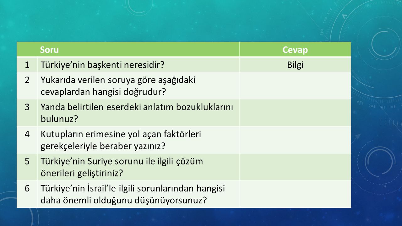Soru Cevap. 1. Türkiye’nin başkenti neresidir Bilgi. 2. Yukarıda verilen soruya göre aşağıdaki cevaplardan hangisi doğrudur