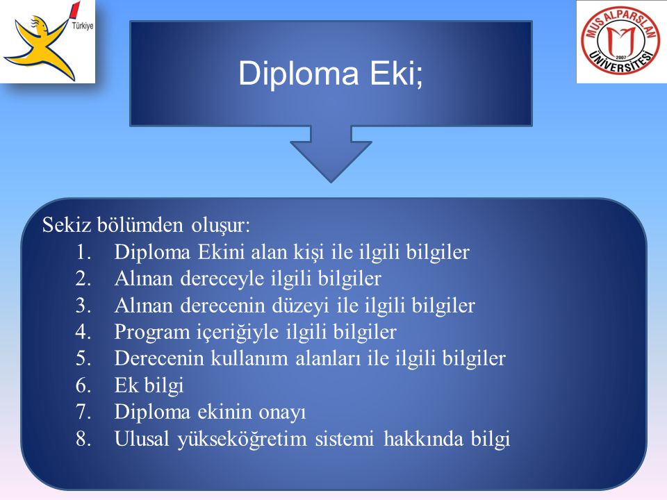 Diploma Eki; Sekiz bölümden oluşur: