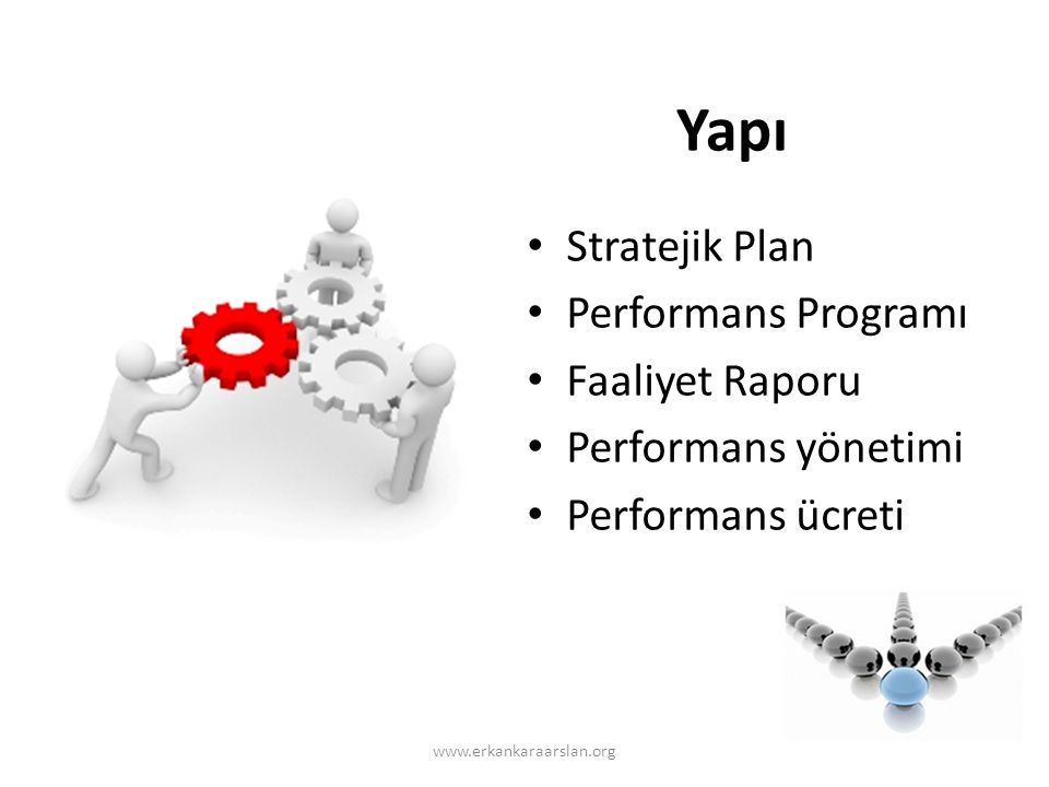 Yapı Stratejik Plan Performans Programı Faaliyet Raporu