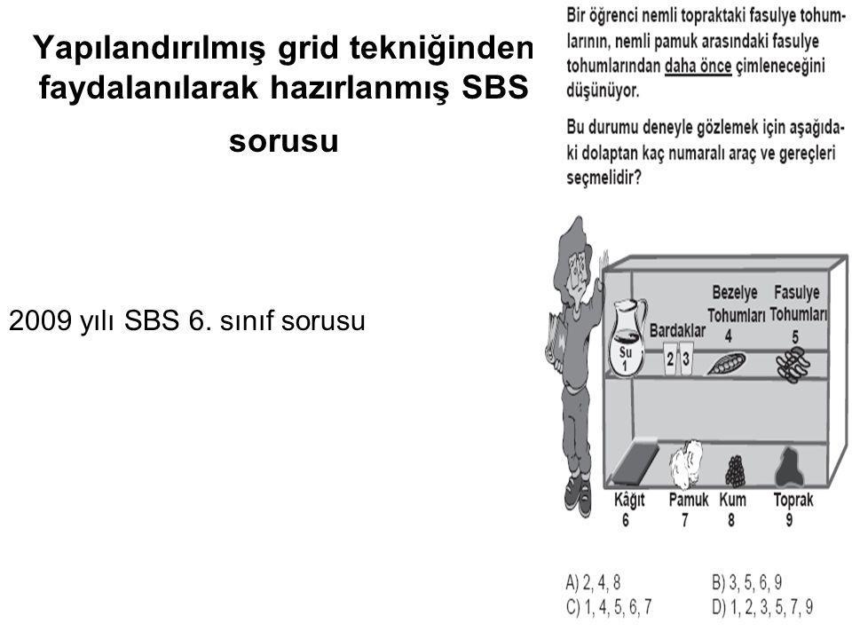 Yapılandırılmış grid tekniğinden faydalanılarak hazırlanmış SBS sorusu