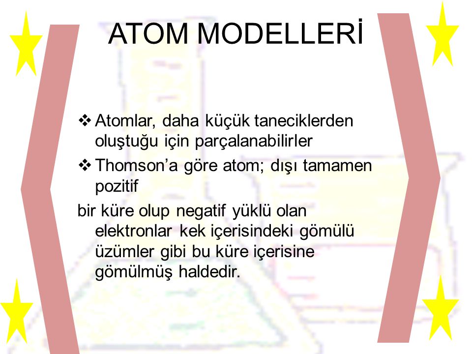 ATOM MODELLERİ Atomlar, daha küçük taneciklerden oluştuğu için parçalanabilirler. Thomson’a göre atom; dışı tamamen pozitif.