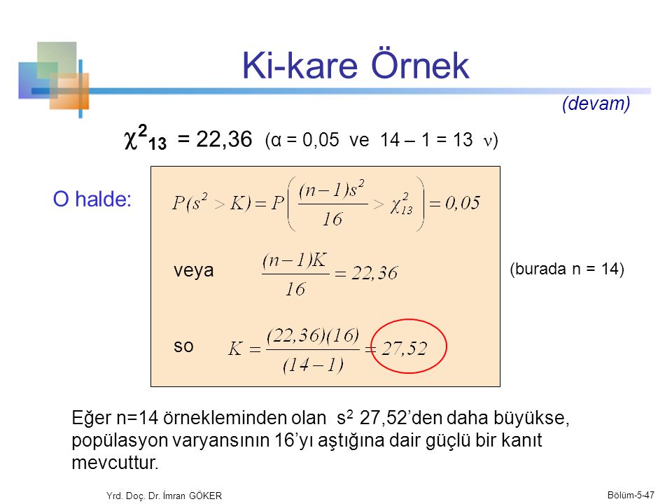 Ki-kare Örnek 213 = 22,36 (α = 0,05 ve 14 – 1 = 13 ν) O halde: