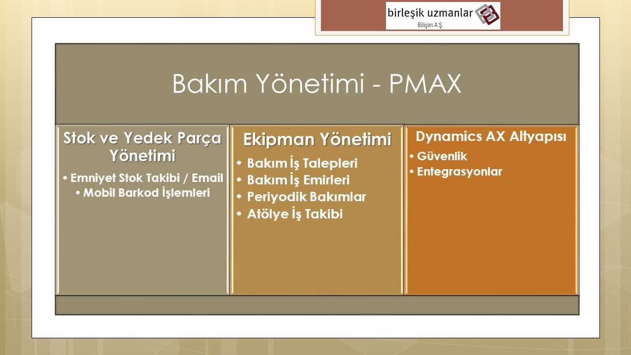 Bakım Yönetimi - PMAX Ekipman Yönetimi Stok ve Yedek Parça Yönetimi