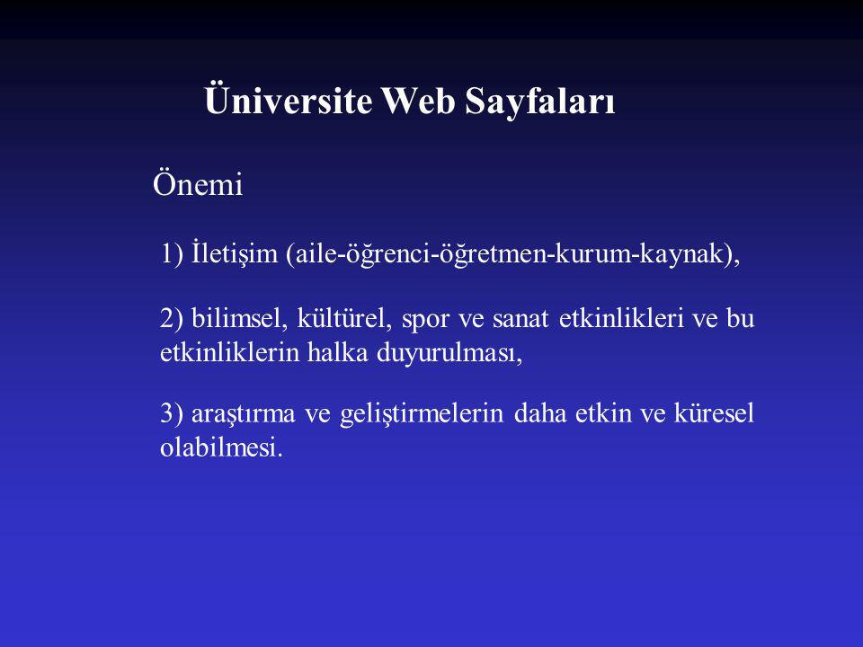Önemi Üniversite Web Sayfaları
