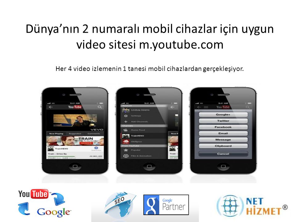 Dünya’nın 2 numaralı mobil cihazlar için uygun video sitesi m. youtube