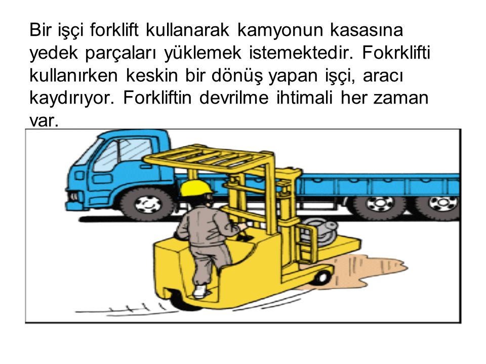 Bir işçi forklift kullanarak kamyonun kasasına yedek parçaları yüklemek istemektedir.