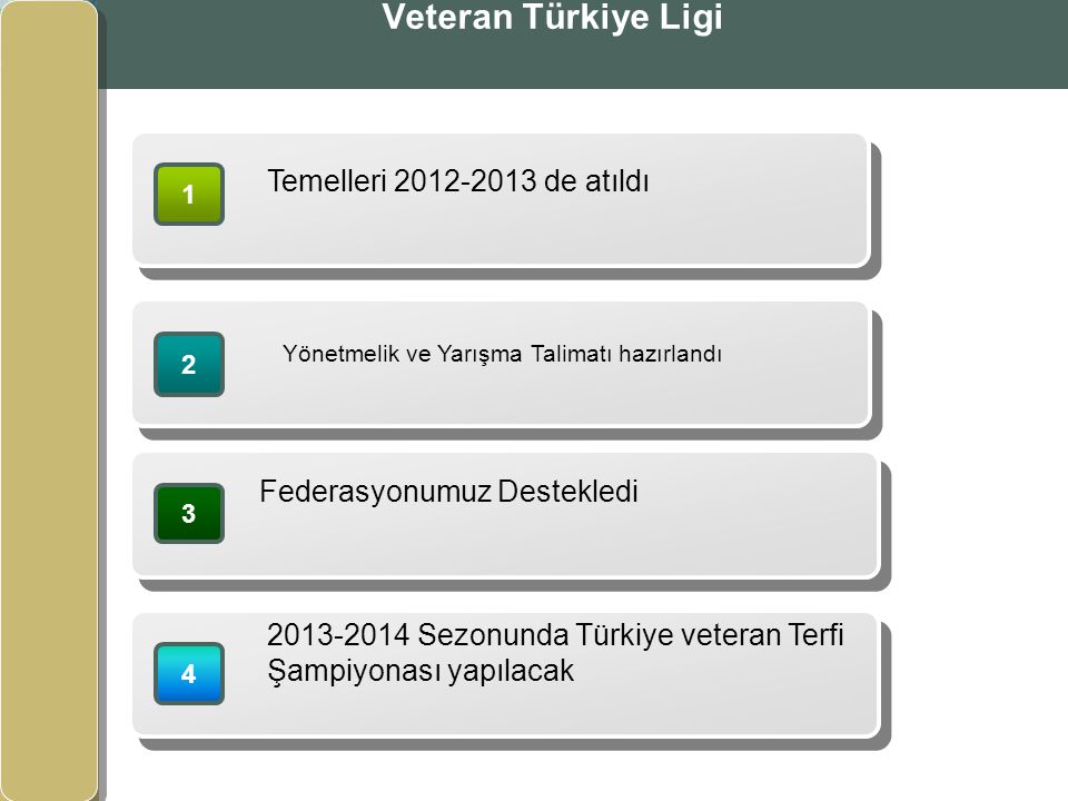 Veteran Türkiye Ligi Temelleri de atıldı